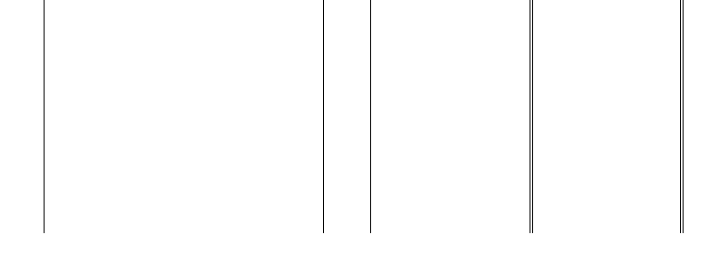 Barogramm